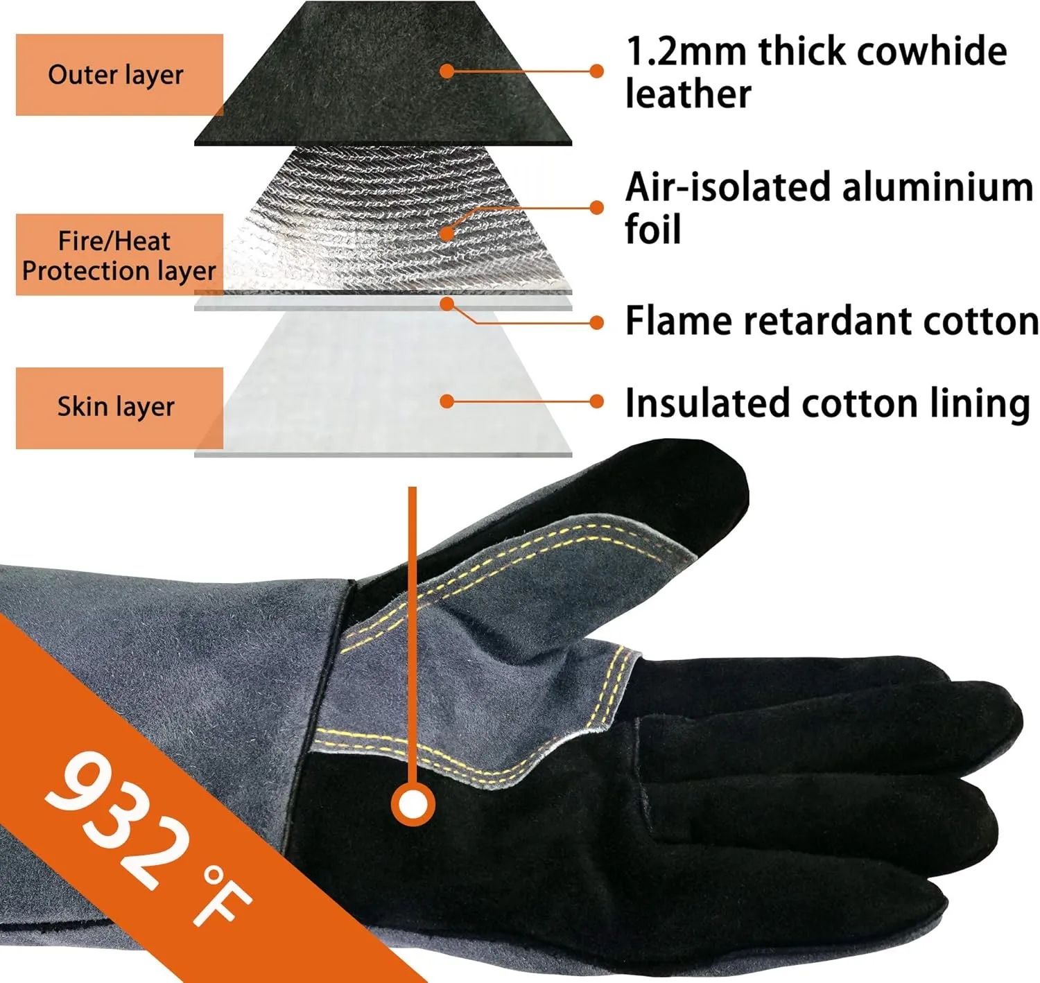 16 Inches,932,Leather Welding Gloves, Heat/Fire Resistant,Large Mitts for BBQ,Oven,Grill,Fireplace,Tig,Mig,Forge,Baking,Furnace,Stove,Pot Holder,Animal Handling Glove.L Black-gray